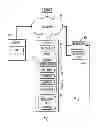 Fig. 02 - Automated electronic discovery collections and preservations