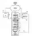 Fig. 01 - Automated electronic discovery collections and preservations