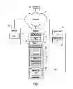 Fig. 02 - Automated electronic discovery collections and preservations