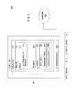 Fig. 02 - Generating statistical views in a database system