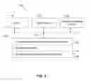 Fig. 02 - Apparatus and method for single action approval of legally categorized documents