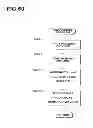 Fig. 71 - DATA MANAGEMENT APPARATUS AND METHOD THEREOF