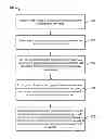 Fig. 01 - Generating search results