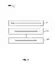 Fig. 05 - Generating search results