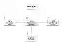 Fig. 01 - DATA MANAGEMENT APPARATUS AND METHOD THEREOF