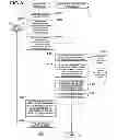 Fig. 06 - DATA MANAGEMENT APPARATUS AND METHOD THEREOF