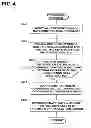 Fig. 07 - DATA MANAGEMENT APPARATUS AND METHOD THEREOF