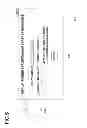 Fig. 08 - DATA MANAGEMENT APPARATUS AND METHOD THEREOF