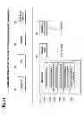 Fig. 28 - DATA MANAGEMENT APPARATUS AND METHOD THEREOF