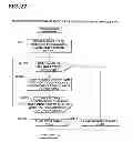 Fig. 40 - DATA MANAGEMENT APPARATUS AND METHOD THEREOF
