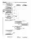 Fig. 79 - DATA MANAGEMENT APPARATUS AND METHOD THEREOF