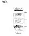Fig. 87 - DATA MANAGEMENT APPARATUS AND METHOD THEREOF