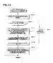 Fig. 89 - DATA MANAGEMENT APPARATUS AND METHOD THEREOF