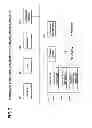 Fig. 04 - Data management apparatus and method thereof
