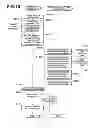 Fig. 19 - Data management apparatus and method thereof