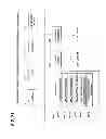 Fig. 28 - Data management apparatus and method thereof