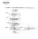 Fig. 41 - Data management apparatus and method thereof