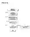 Fig. 58 - Data management apparatus and method thereof