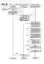 Fig. 59 - Data management apparatus and method thereof