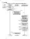 Fig. 60 - Data management apparatus and method thereof