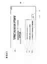 Fig. 63 - Data management apparatus and method thereof