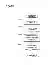 Fig. 71 - Data management apparatus and method thereof
