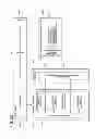 Fig. 74 - Data management apparatus and method thereof