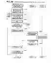 Fig. 79 - Data management apparatus and method thereof