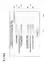 Fig. 85 - Data management apparatus and method thereof