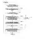 Fig. 89 - Data management apparatus and method thereof