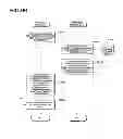 Fig. 92 - Data management apparatus and method thereof