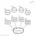 Fig. 01 - Financial-service structured content manager