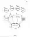 Fig. 02 - Financial-service structured content manager