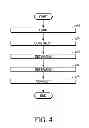 Fig. 06 - System for correlating metadata