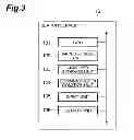 Fig. 04 - Search device, search method, search program, and computer-readable memory medium for recording search program