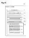Fig. 13 - Search device, search method, search program, and computer-readable memory medium for recording search program