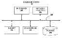 Fig. 01 - Systems and methods for calculating category proportions