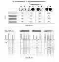 Fig. 06 - Systems and methods for calculating category proportions