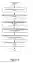 Fig. 07 - Retrieving electronic documents by converting them to synthetic text