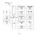 Fig. 02 - Data processing method, data query method in a database, and corresponding device