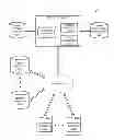 Fig. 01 - PERSONALIZED DYNAMIC CONTENT DELIVERY SYSTEM