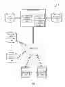 Fig. 02 - PERSONALIZED DYNAMIC CONTENT DELIVERY SYSTEM