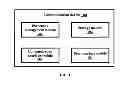 Fig. 02 - System and method for sorting phonebook contacts based on context weightage and incentives