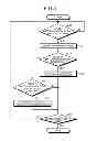 Fig. 07 - Server apparatus and filtering method