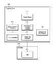 Fig. 01 - Using lexical analysis and parsing in genome research