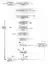Fig. 01 - System and method for dynamically retrieving data specific to a region of a layer