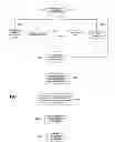 Fig. 09 - System and method for dynamically retrieving data specific to a region of a layer