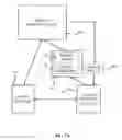 Fig. 03 - Finding services in a service registry system of a service-oriented architecture