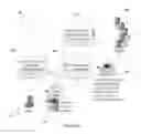Fig. 02 - Universal Social Networking Interface for One-Click Posting From Mobile Devices