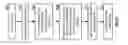 Fig. 08 - Object interface to a dispersed data storage network